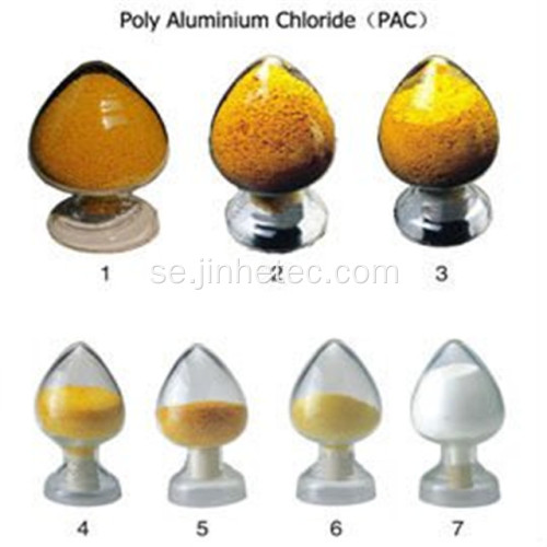 Polyaluminiumklorid Pac för industriellt vatten